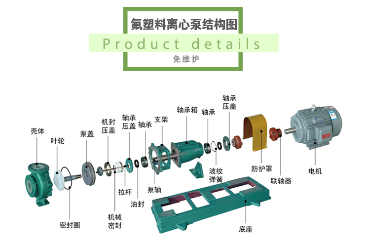 氟塑料離心泵 氟塑料離心泵