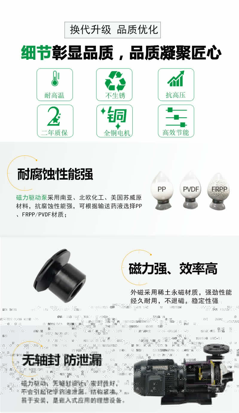 磁力驅動泵 磁力驅動泵