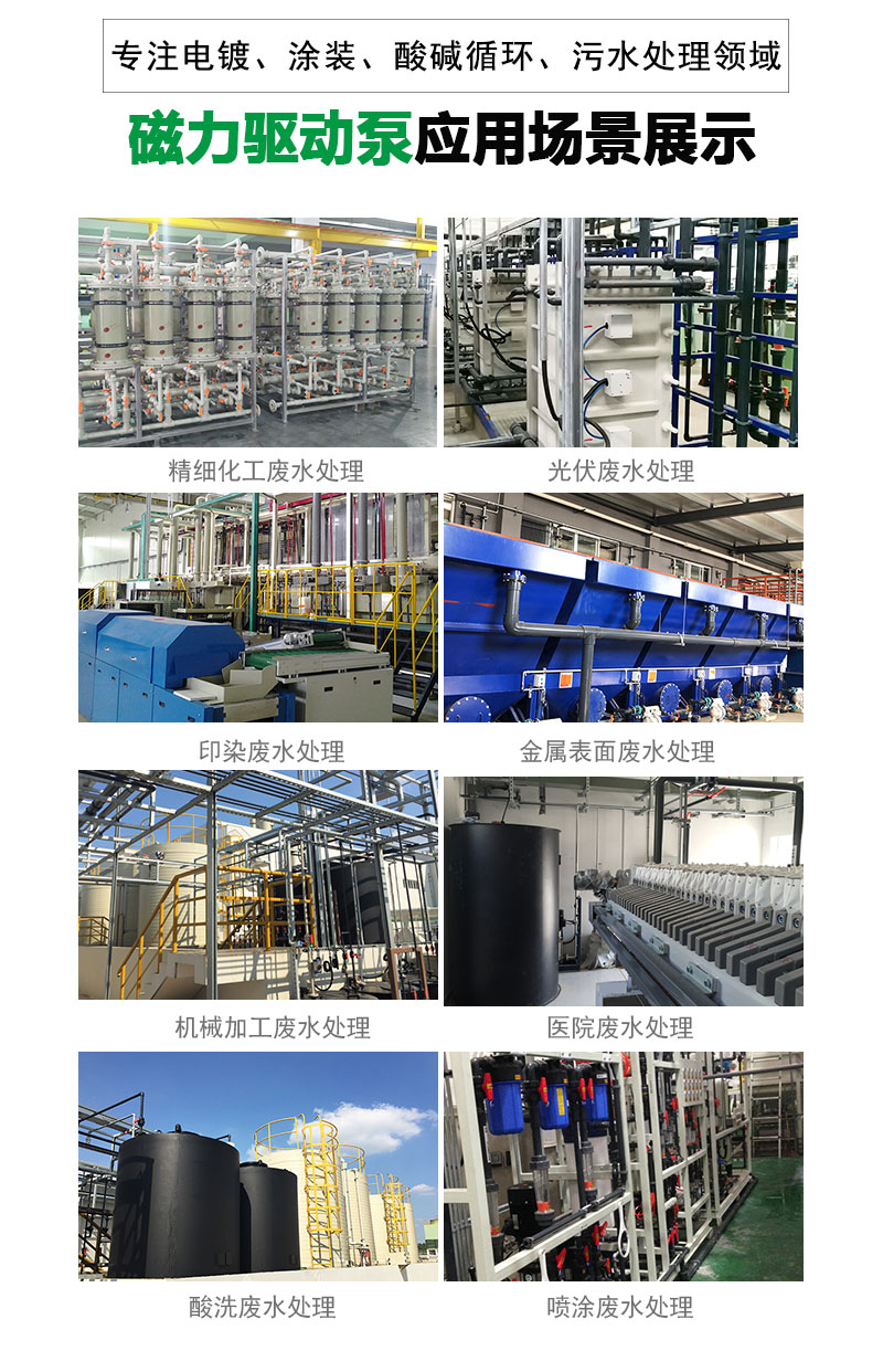 磁力驅動泵 磁力驅動泵