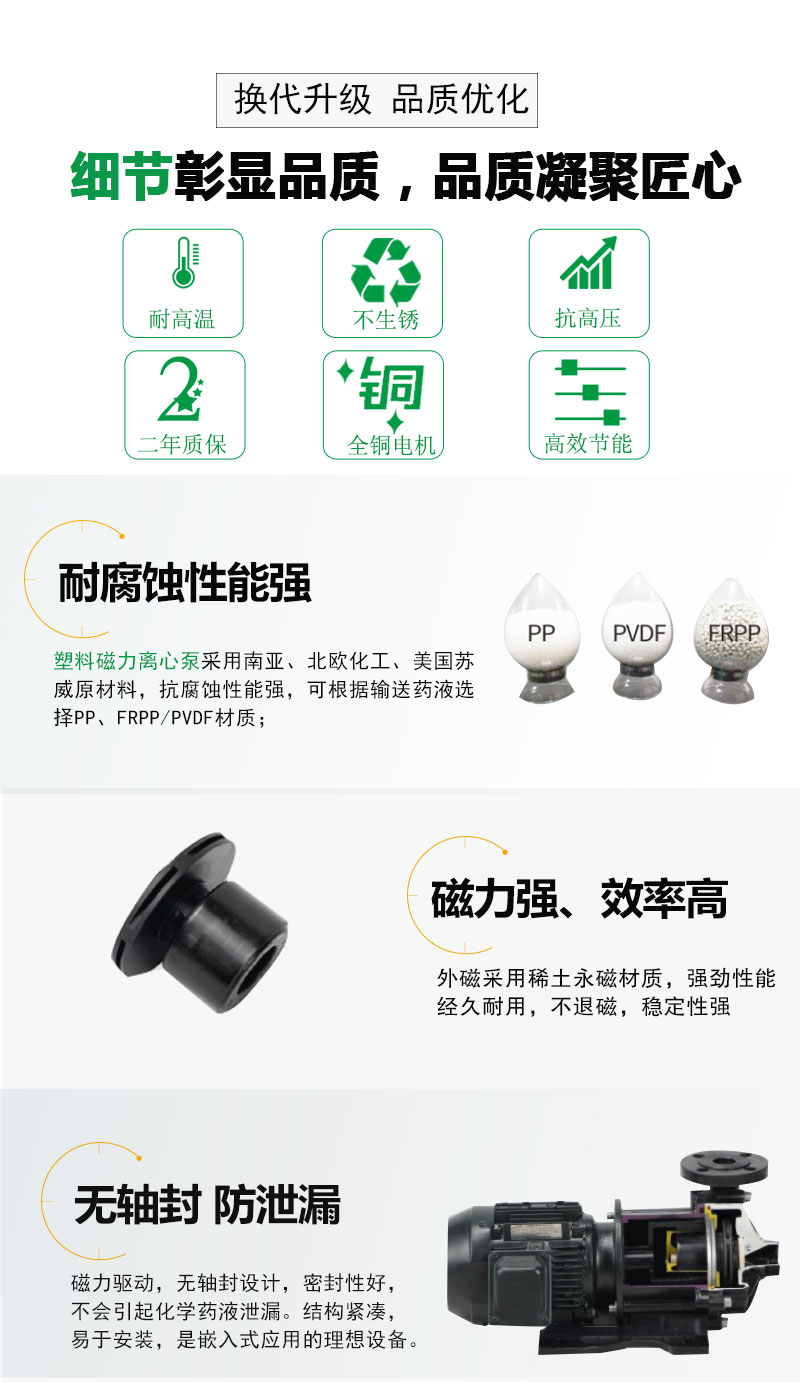 塑料磁力離心泵 塑料磁力離心泵