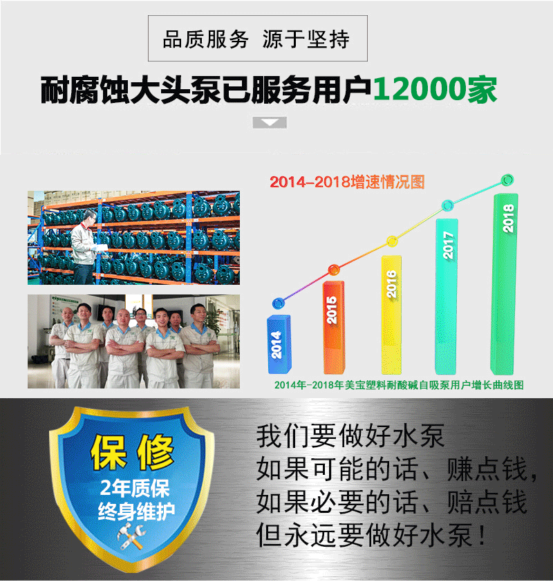 美寶大頭泵 美寶大頭泵