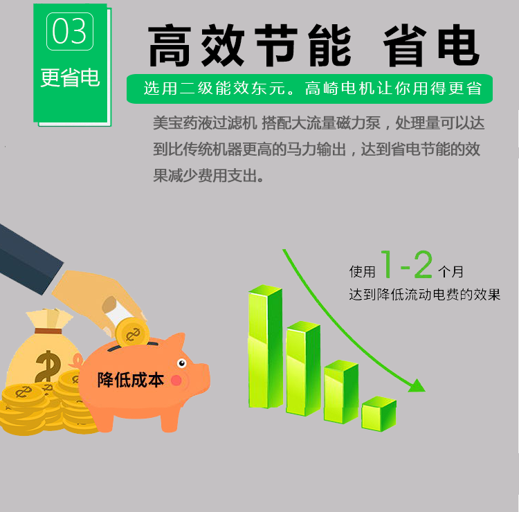 小型電鍍過濾機 小型電鍍過濾機