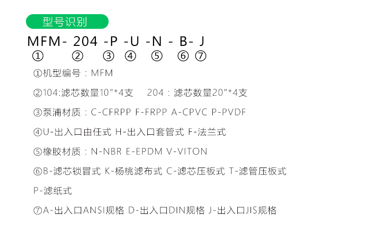 小型電鍍過濾機 小型電鍍過濾機