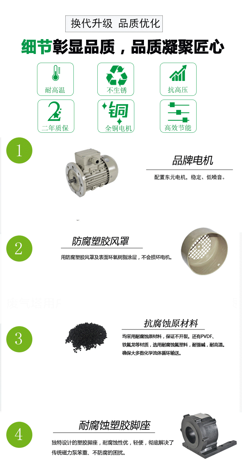 硫酸循環泵 硫酸循環泵