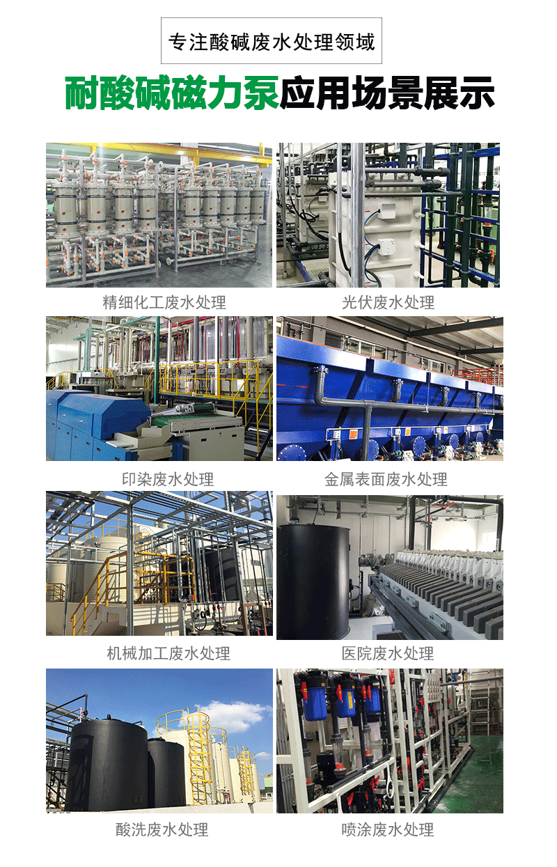 硫酸循環泵 硫酸循環泵