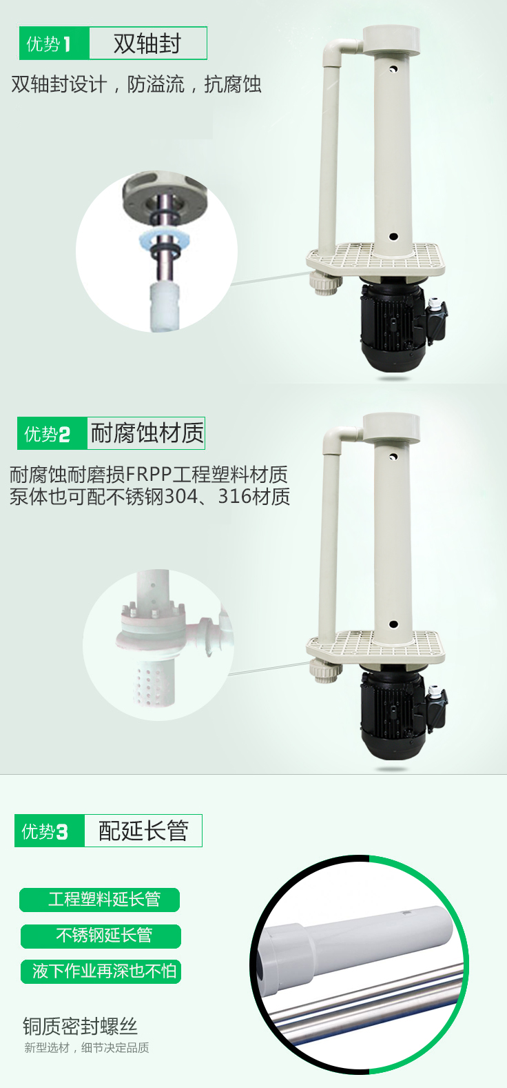 排污液下泵 排污液下泵