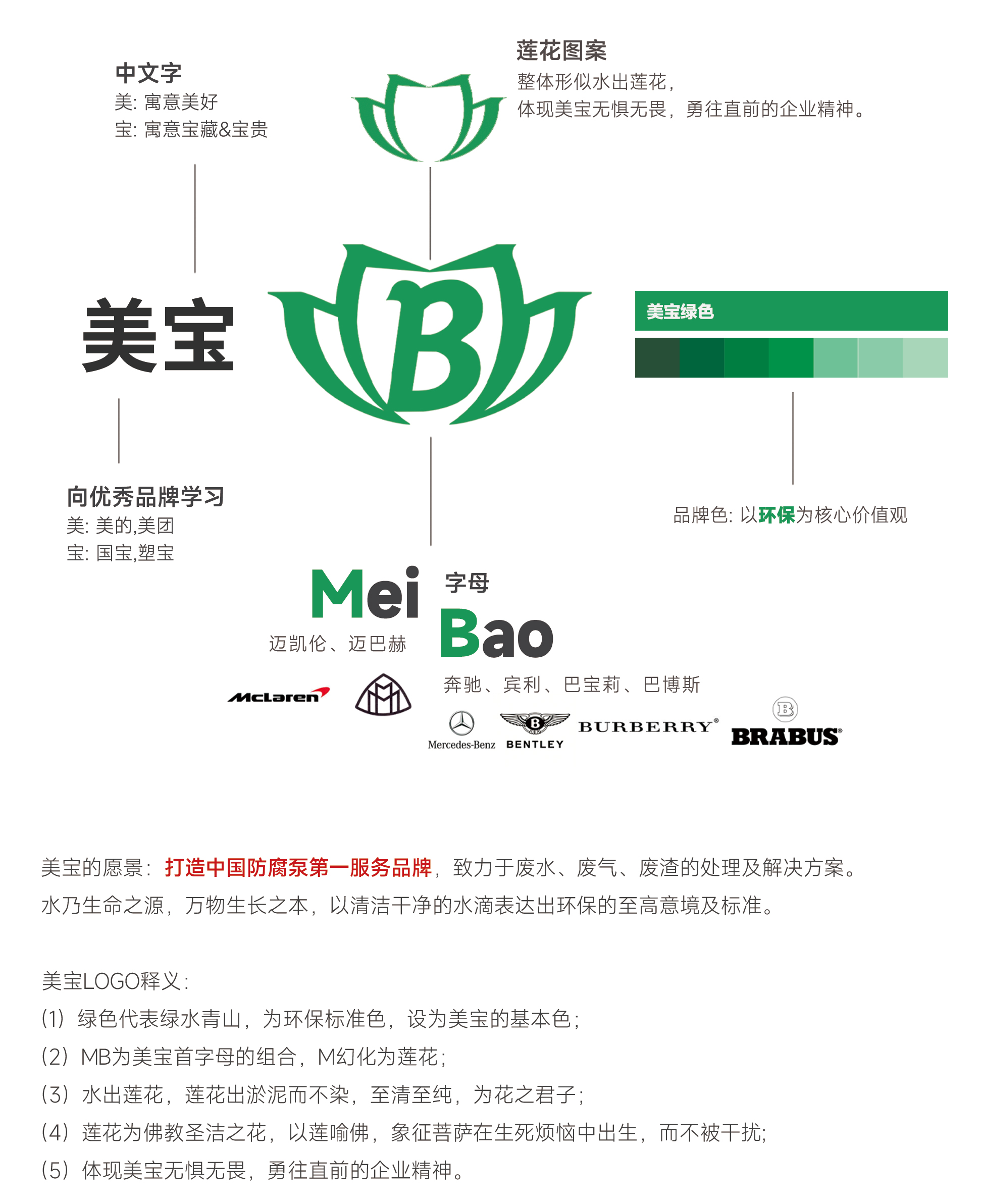 1713946595377139.jpg 美寶品牌logo.jpg