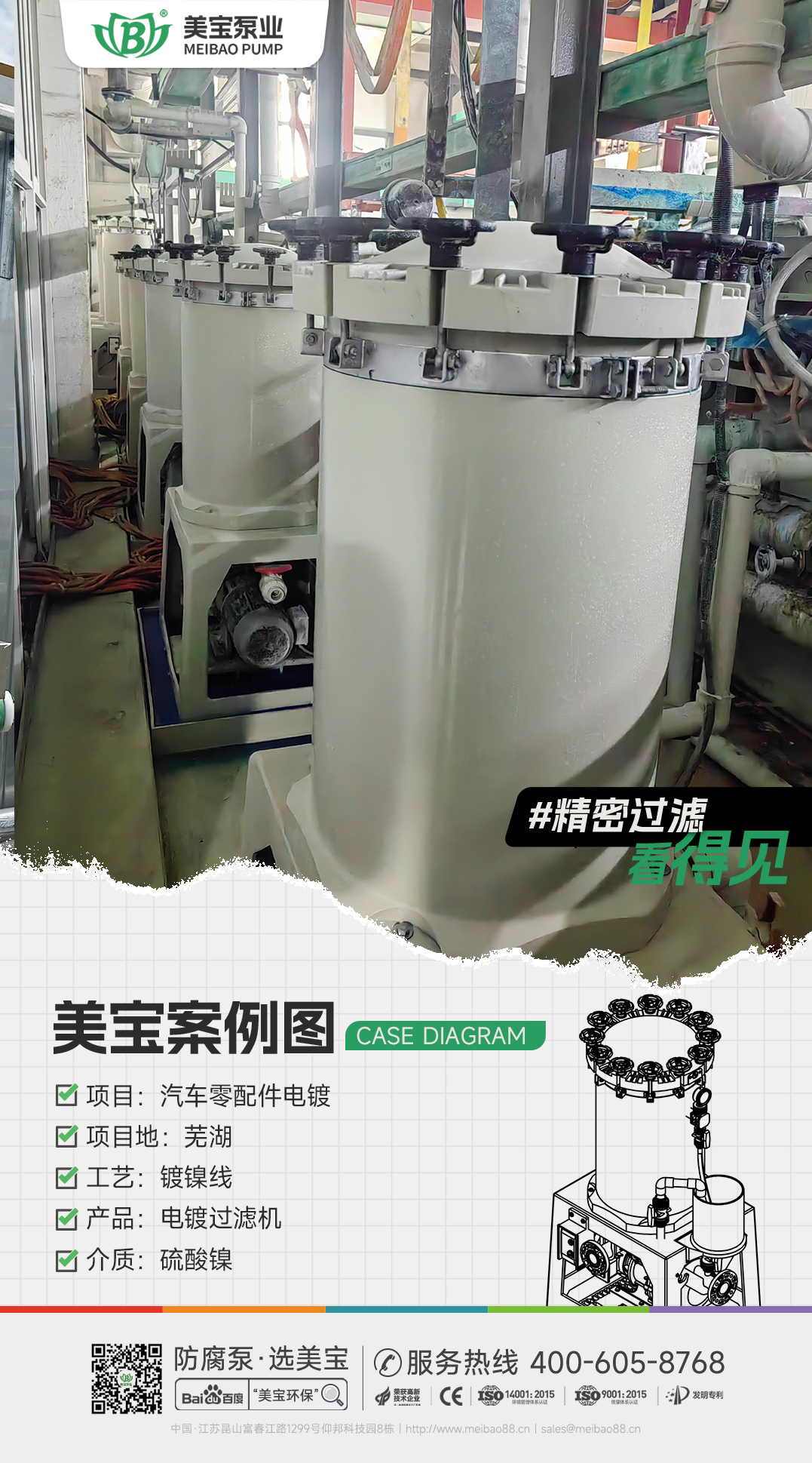 汽車零配件電鍍硫酸鎳輸送用什么泵？